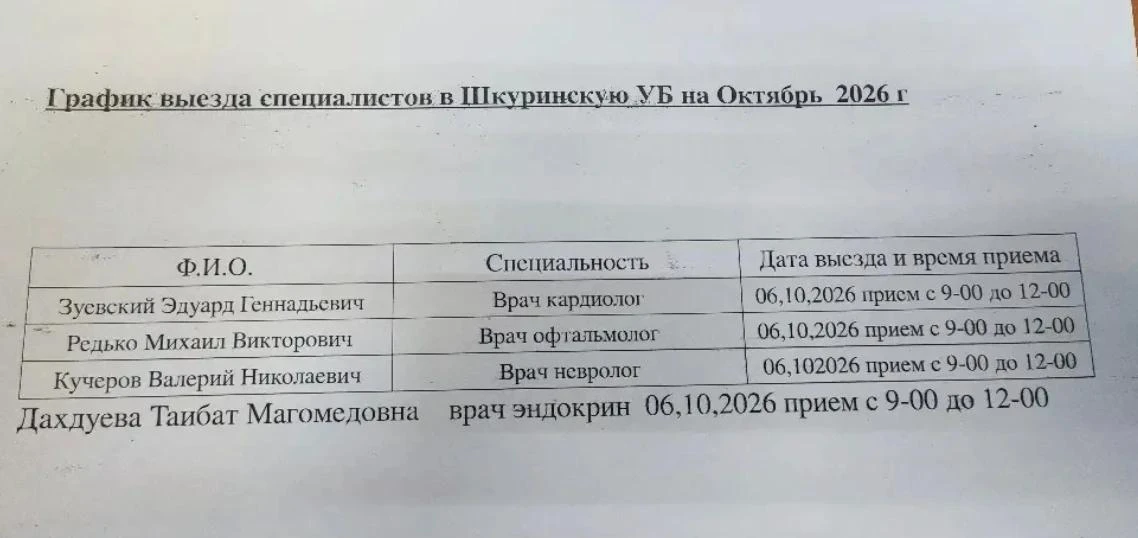 🏥В Шкуринской участковой больнице 06 октября 2026 года будут вести прием специалисты Г...