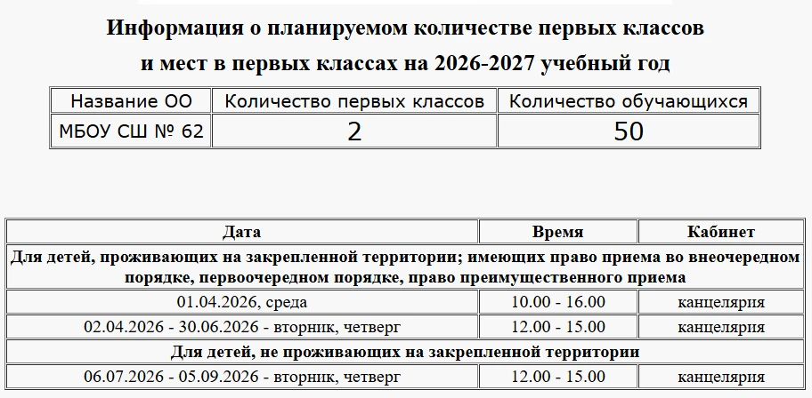 С 1 апреля ведется приём документов для зачисление в первый класс.