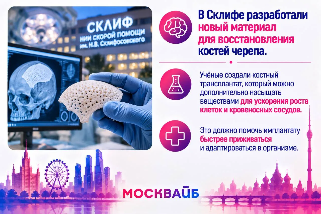🧠 В Склифе разработали новый материал для восстановления костей черепа.
