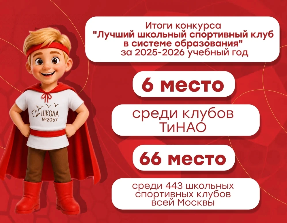Итоги конкурса "Лучший школьный спортивный клуб в системе образования" за 2025-2026 учебный год

🏆С