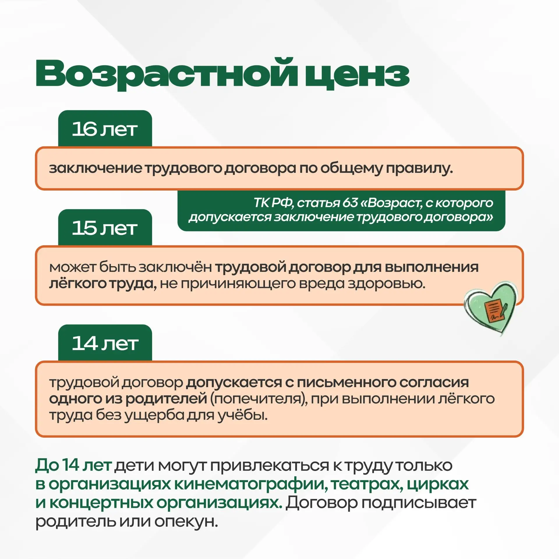 Подработка без проблем: коротко о трудовых правах подростков.