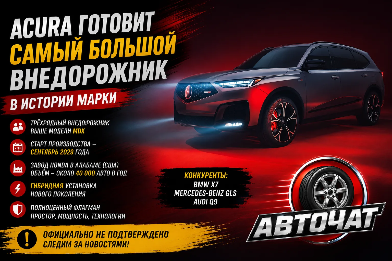 Acura готовит самый большой внедорожник в истории марки