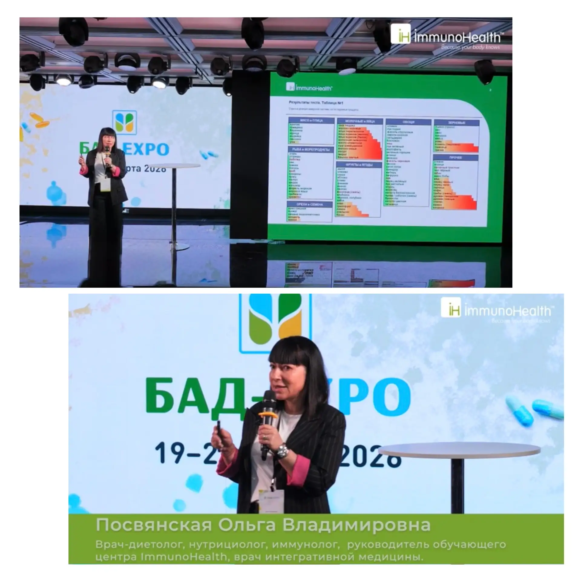 Клинические разборы тестов ImmunoHealth™ 🧬