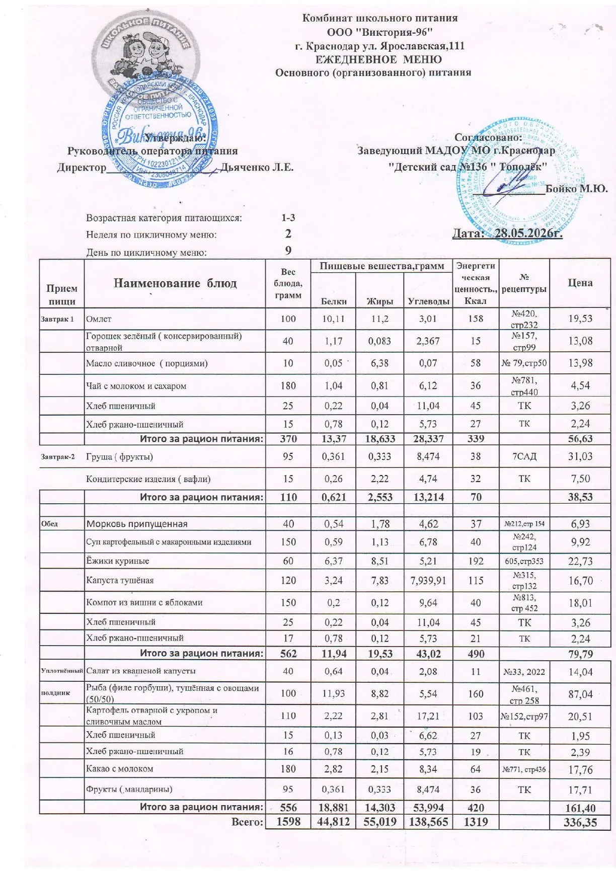 Меню на 28.05.2026 год