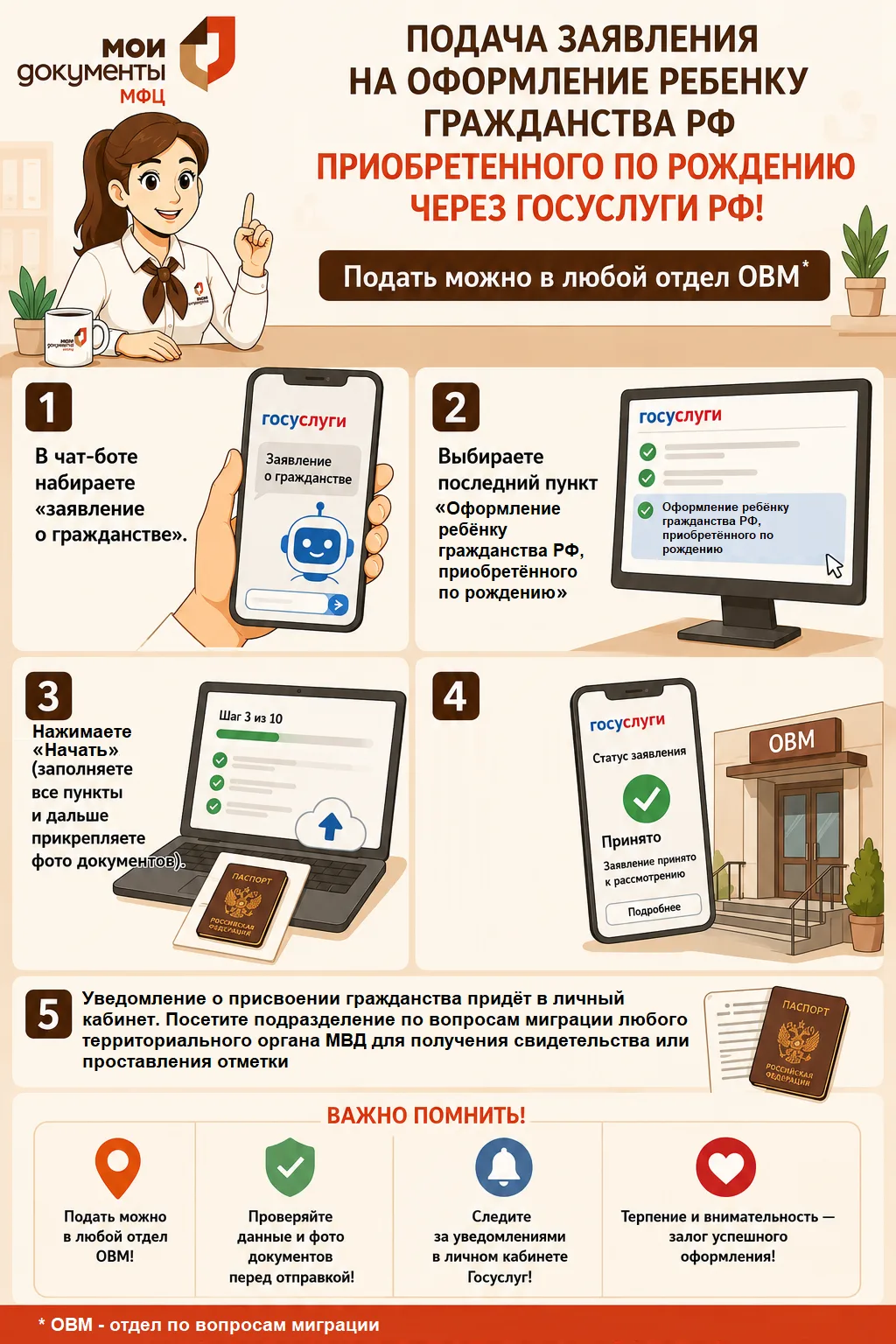 ⚡В МФЦ помогут оформить загранпаспорт ребенку до 14 лет или первый российский паспорт в 14 лет, 
зар
