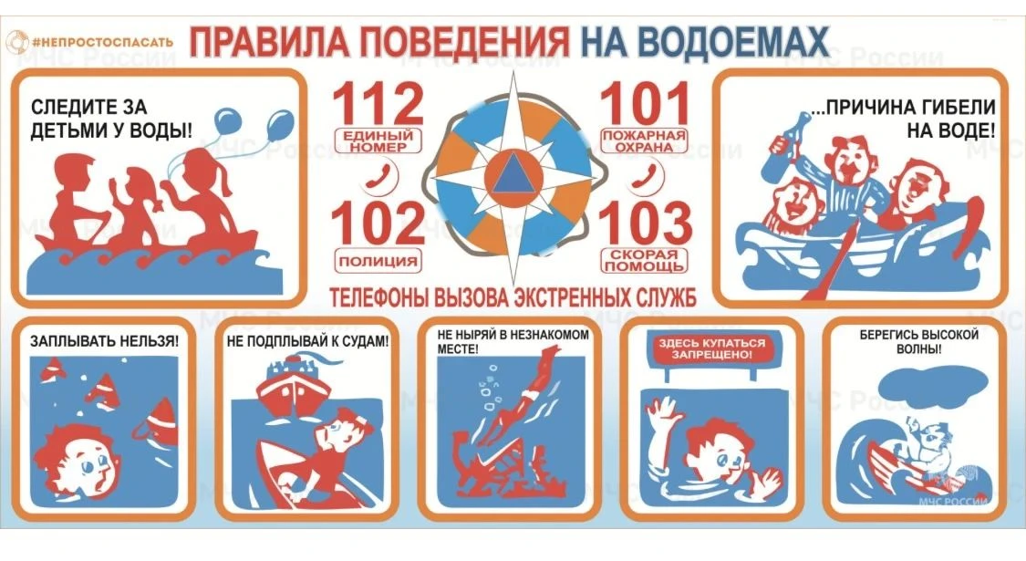 Уважаемые родители.