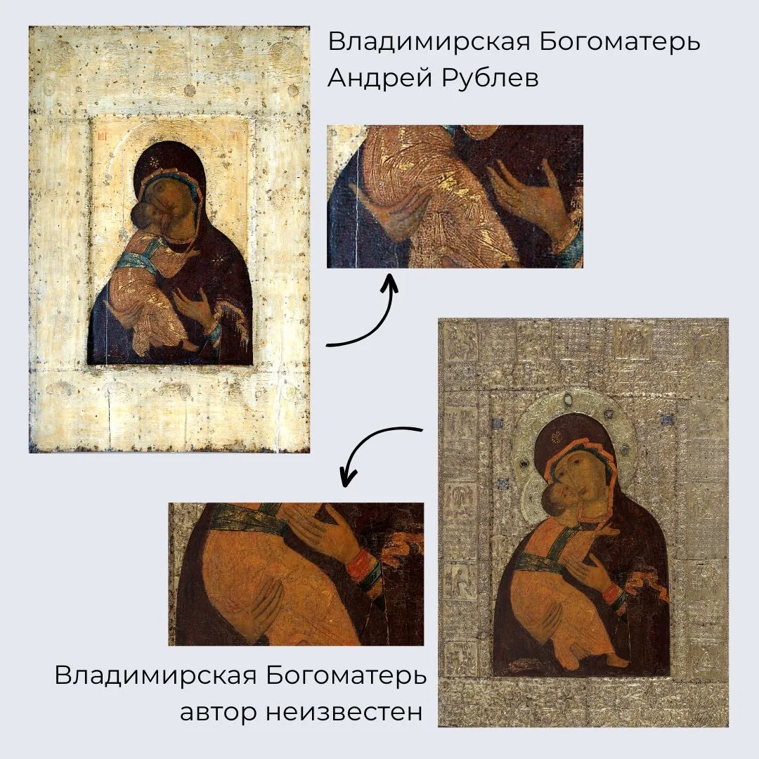 Все об NFT, а я снова об иконописи #на_заметку_фотографам

Что отличает один художественный образ от