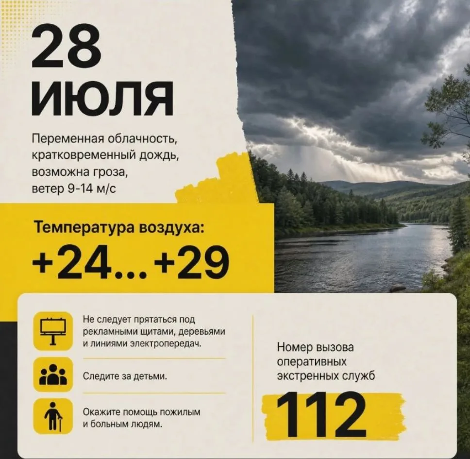 Прогноз погоды на 28 июля