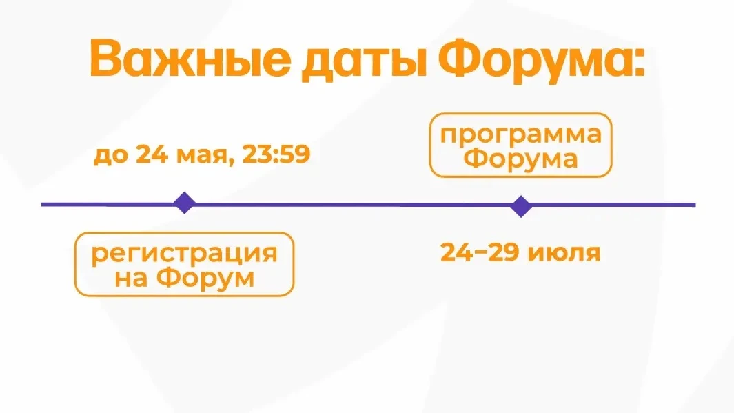 Станьте участником Молодёжного форума Приволжского федерального округа «иВолга» 💫  24-29 июля в Сама