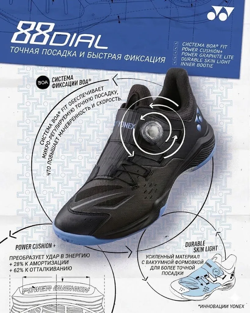 Инновации Yonex для комфортных футворков — Yonex 88 Dial 3 в расцветке Black/Purple 🤍