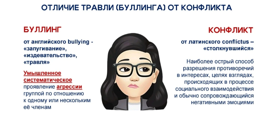 Травля (буллинг): где заканчивается конфликт и начинается травля