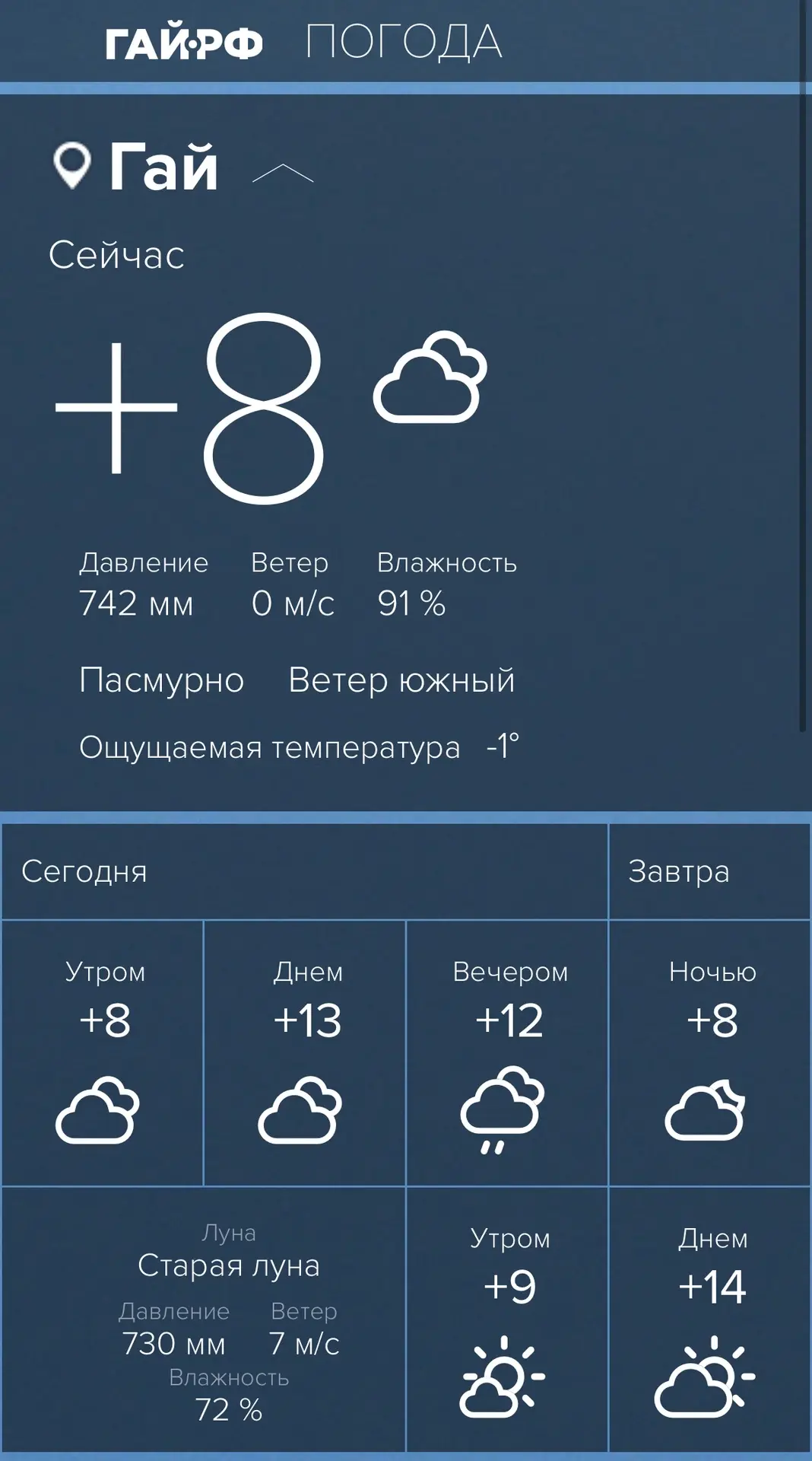Сегодня в Гае ☁️