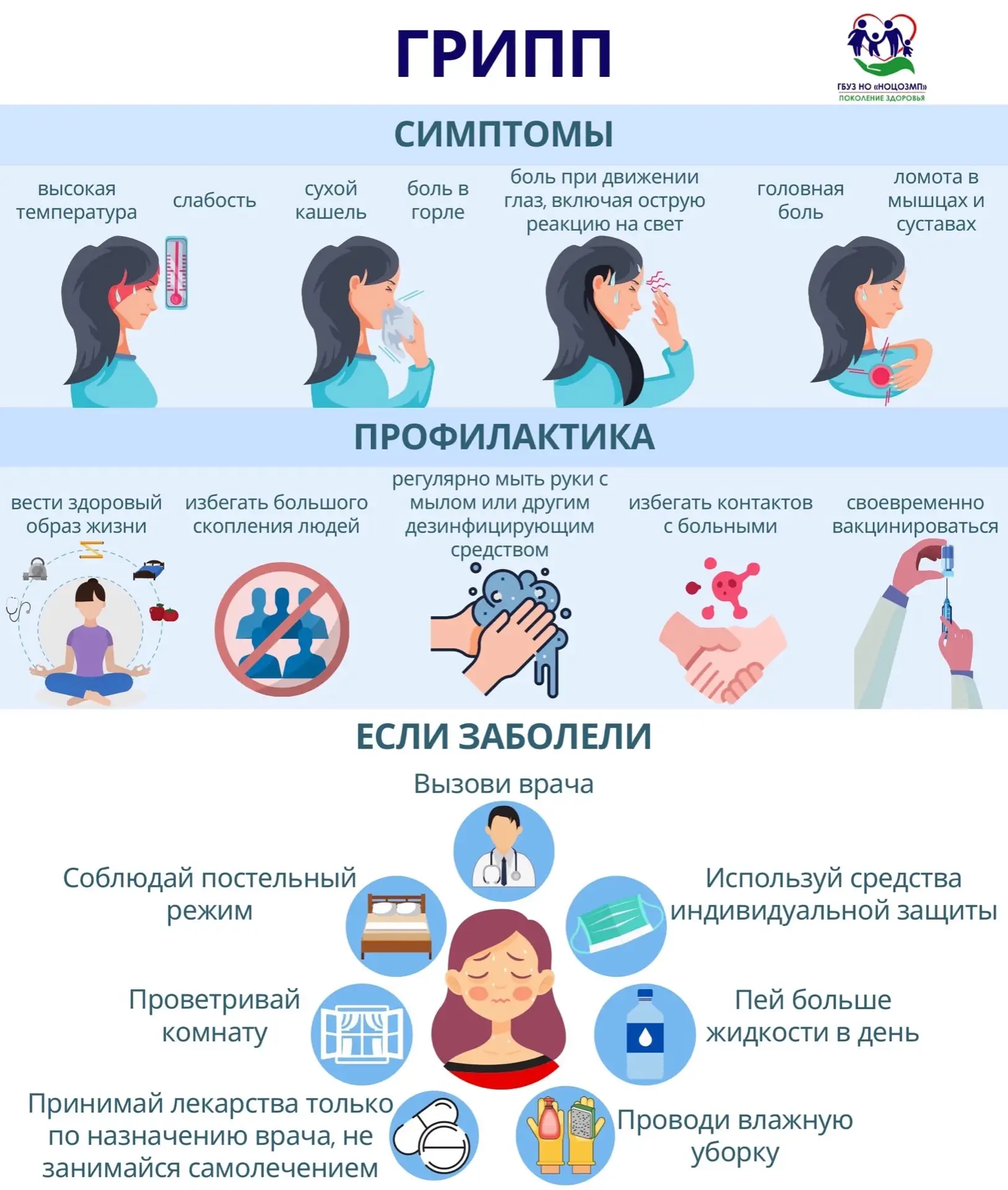 ПАМЯТКА ДЛЯ РОДИТЕЛЕЙ ПО ПРОФИЛАКТИКЕ ОРВИ И ГРИППА У ДЕТЕЙ