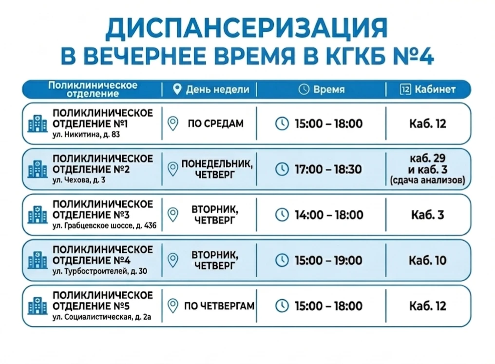 Здоровое долголетие — это сохранение активности и высокого качества жизни на десятилети...