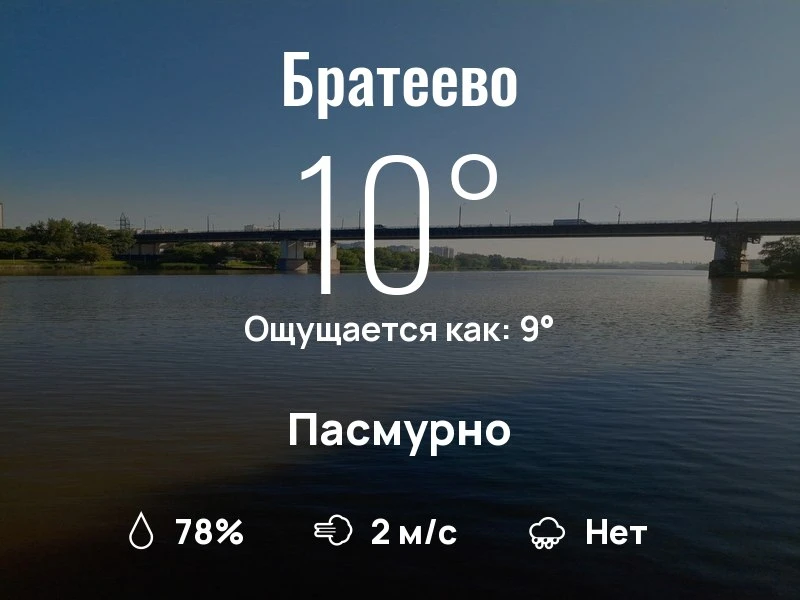 Что с погодой в Братеево?