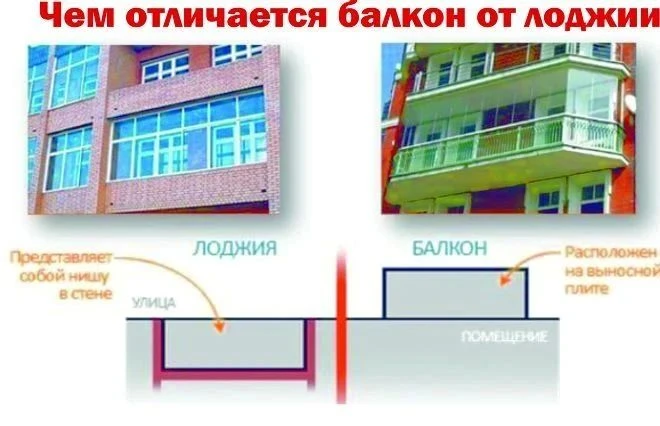 Балкон или лоджия: в чём разница и почему это важно знать?