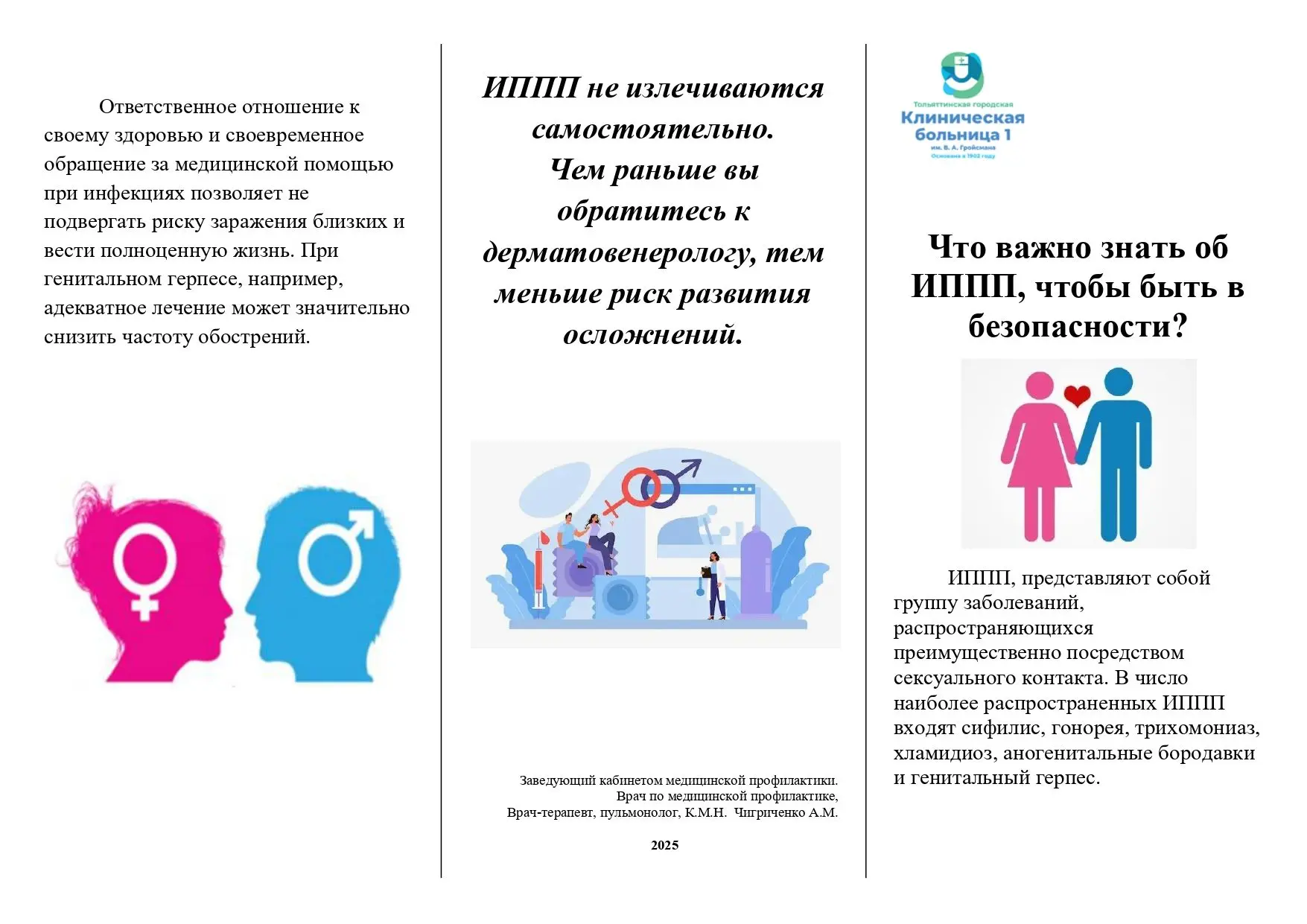 Что важно знать об ИППП, чтобы быть в безопасности
