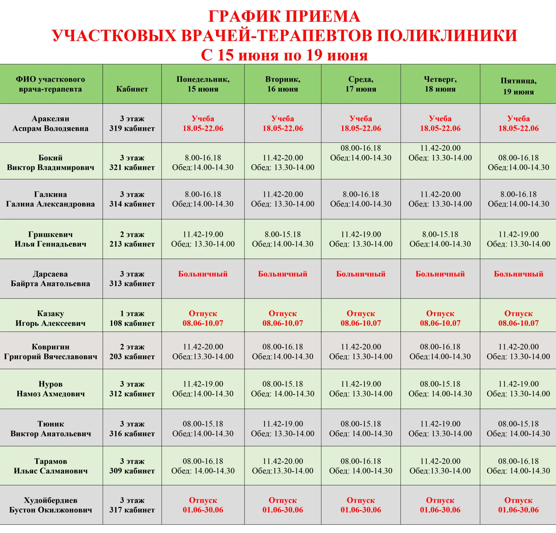 График приема участковых врачей-терапевтов и врачей-специалистов поликлиники Можайской больницы  с 1