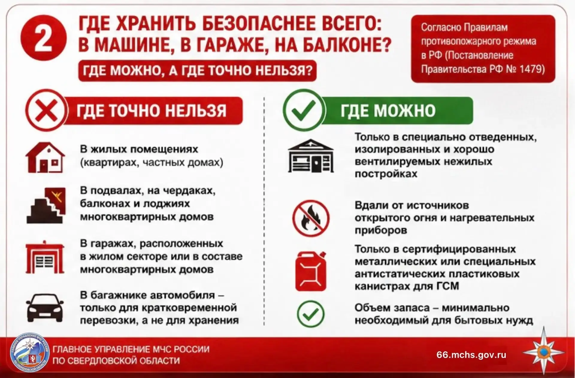 ⛽ Топливо требует осторожности