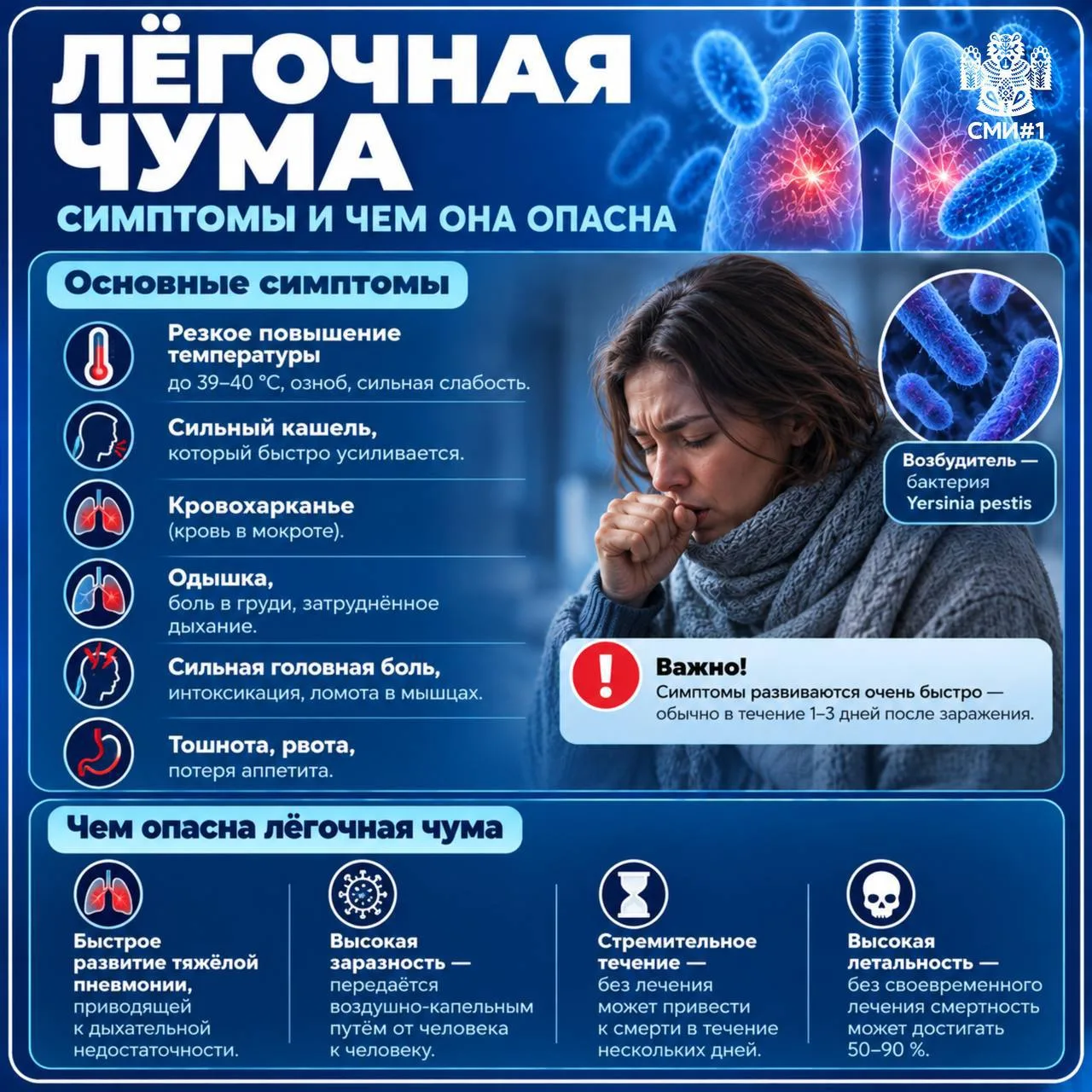 Симптомы чумы, чем она опасна и как защититься от болезни?