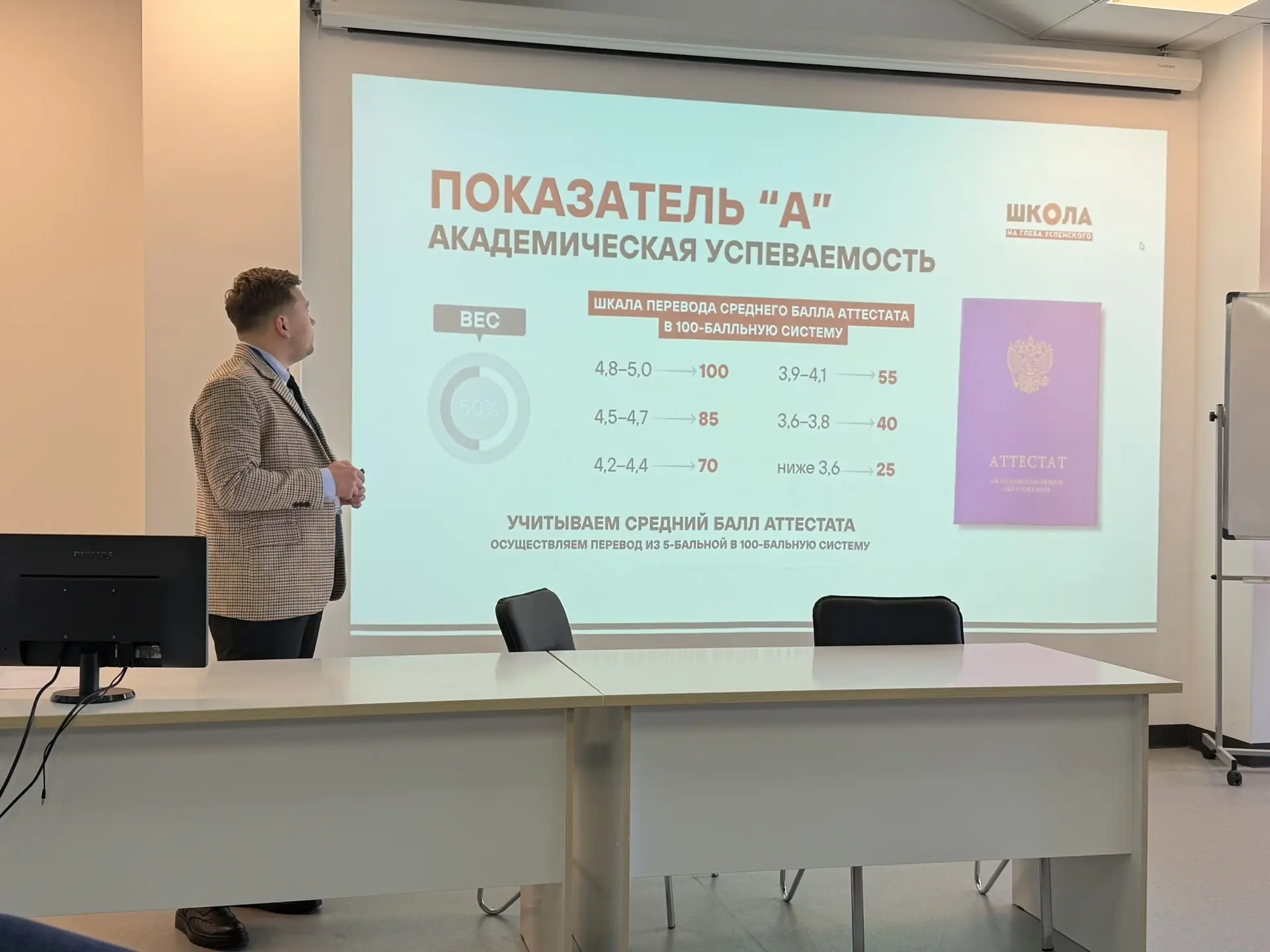 Заместитель директора по воспитательной работе Дмитрий Александрович Балакин стал лауреатом Всеросси