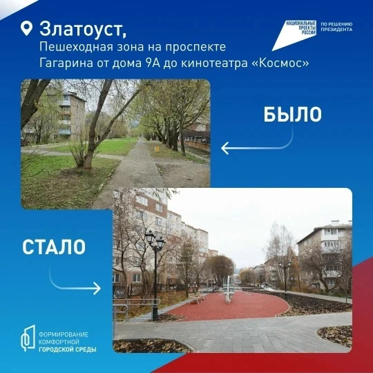 Златоуст с каждым годом становится всё лучше — рассказываем на примерах