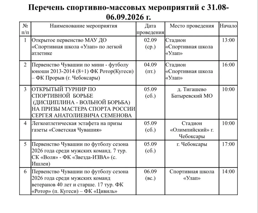 Спортивная неделя приглашает 💪🏻