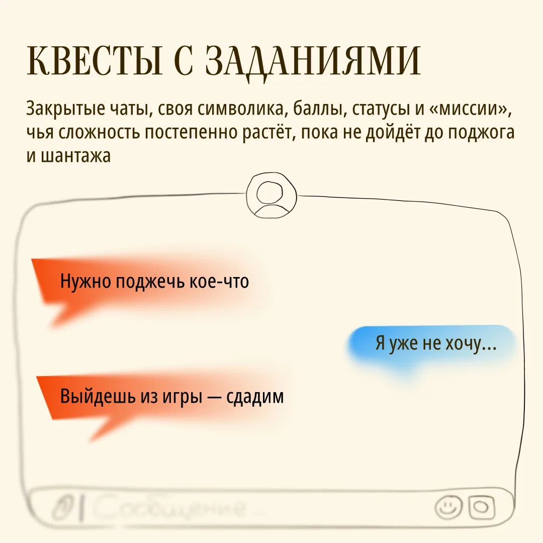 Бывают ли друзья по интернету?  Искренняя дружба в сети действительно существует, но чаще сообщения 