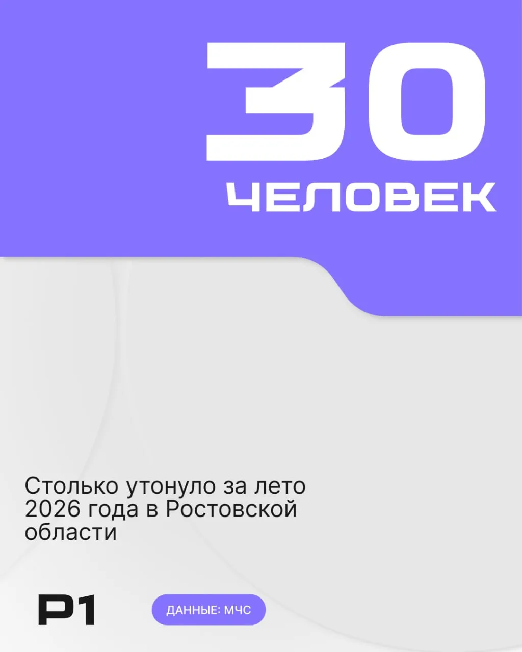 В Ростовской области 1 октября официально завершился купальный сезон.