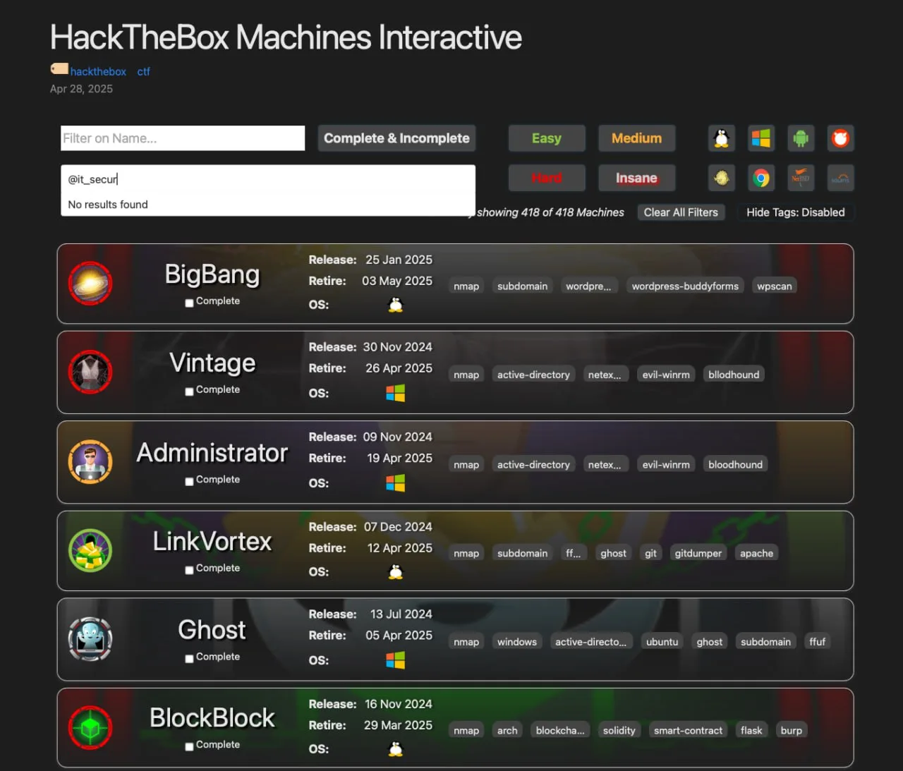 HackTheBox Machines Interactive.