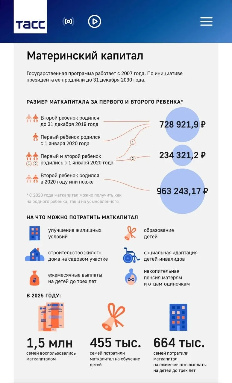 Материнский капитал на первого ребенка в 2027 году увеличится до 778,5 тыс. рублей и до...
