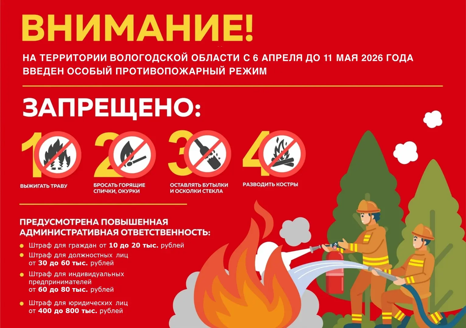 С 6 апреля на территории Вологодской области установлен особый противопожарный режим   Согласно пост