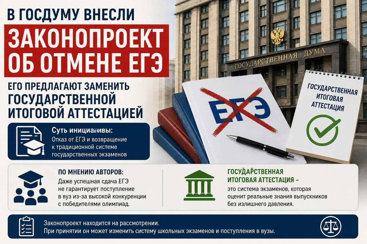 В Госдуму внесли законопроект об отмене ЕГЭ. Его предлагают заменить государственной итоговой аттест