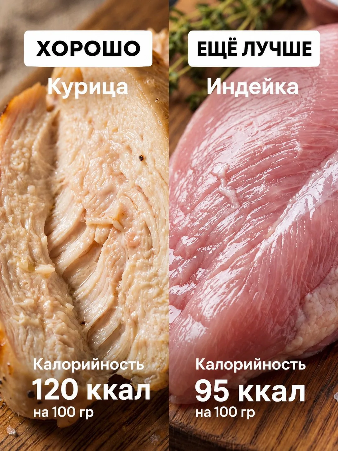 🤔Пока мы тратим деньги на очередную баночку витаминов, настоящие витамины спокойно леж...