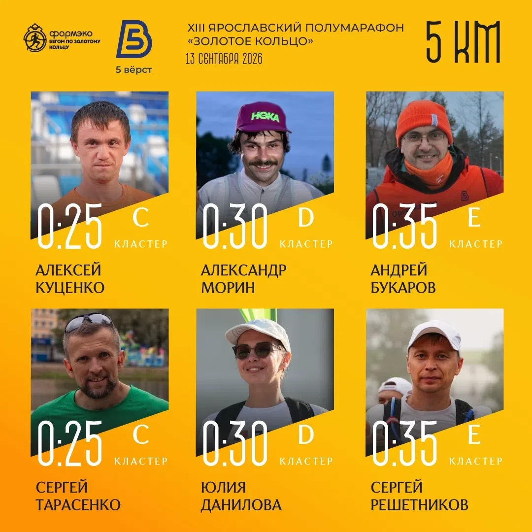 ⚡️ Пейсмейкеры в Ярославле
