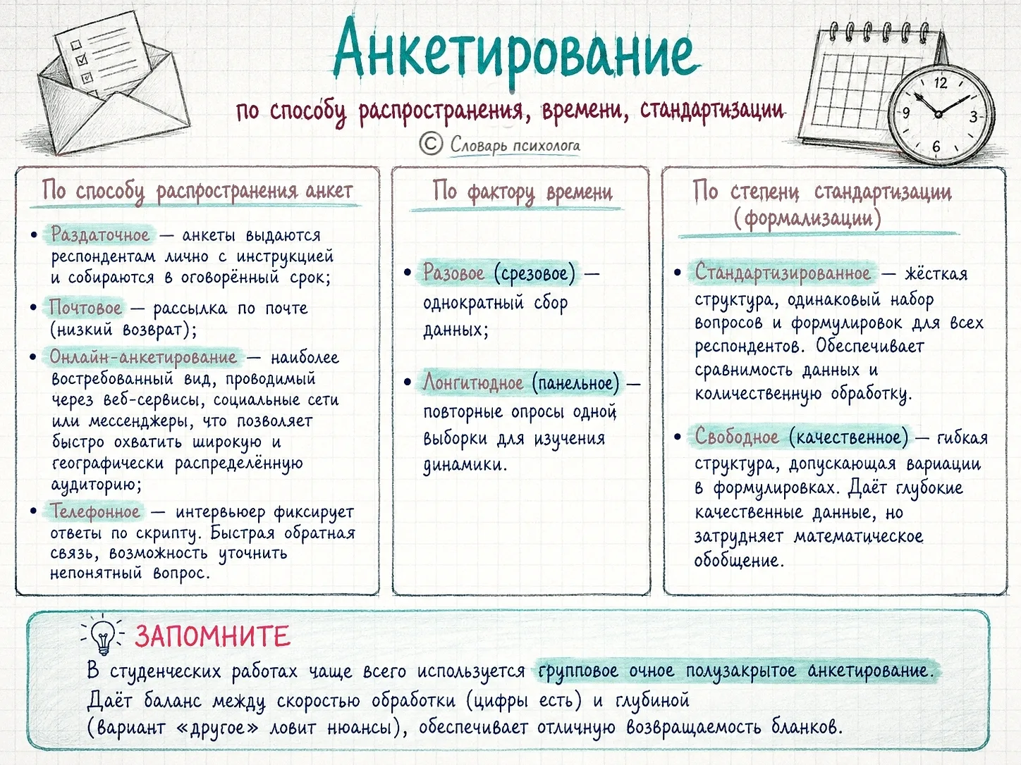 #а_term, #таблицы_term