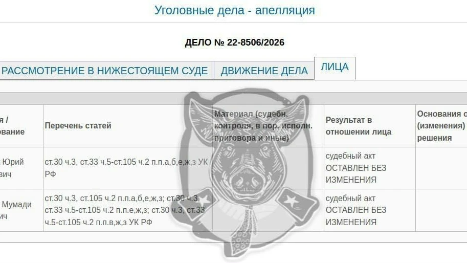 Обвинительный приговор 83-летнему экс-главе ПФР Нижневартовска (ХМАО) за попытки убить ...
