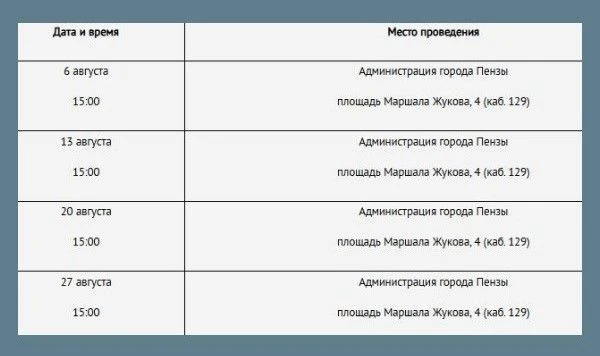 Медиа публикации