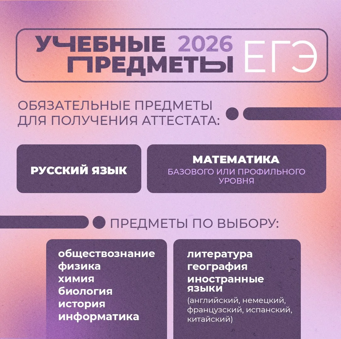 Рособрнадзор назвал минимальные баллы ЕГЭ в 2026 году  ✍🏻 Так оценка по русскому языку для получения