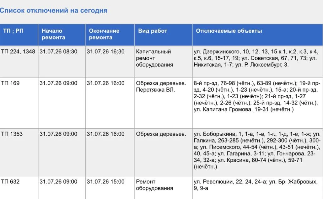 Жители некоторых улиц Тулы сегодня временно остались без электроэнергии