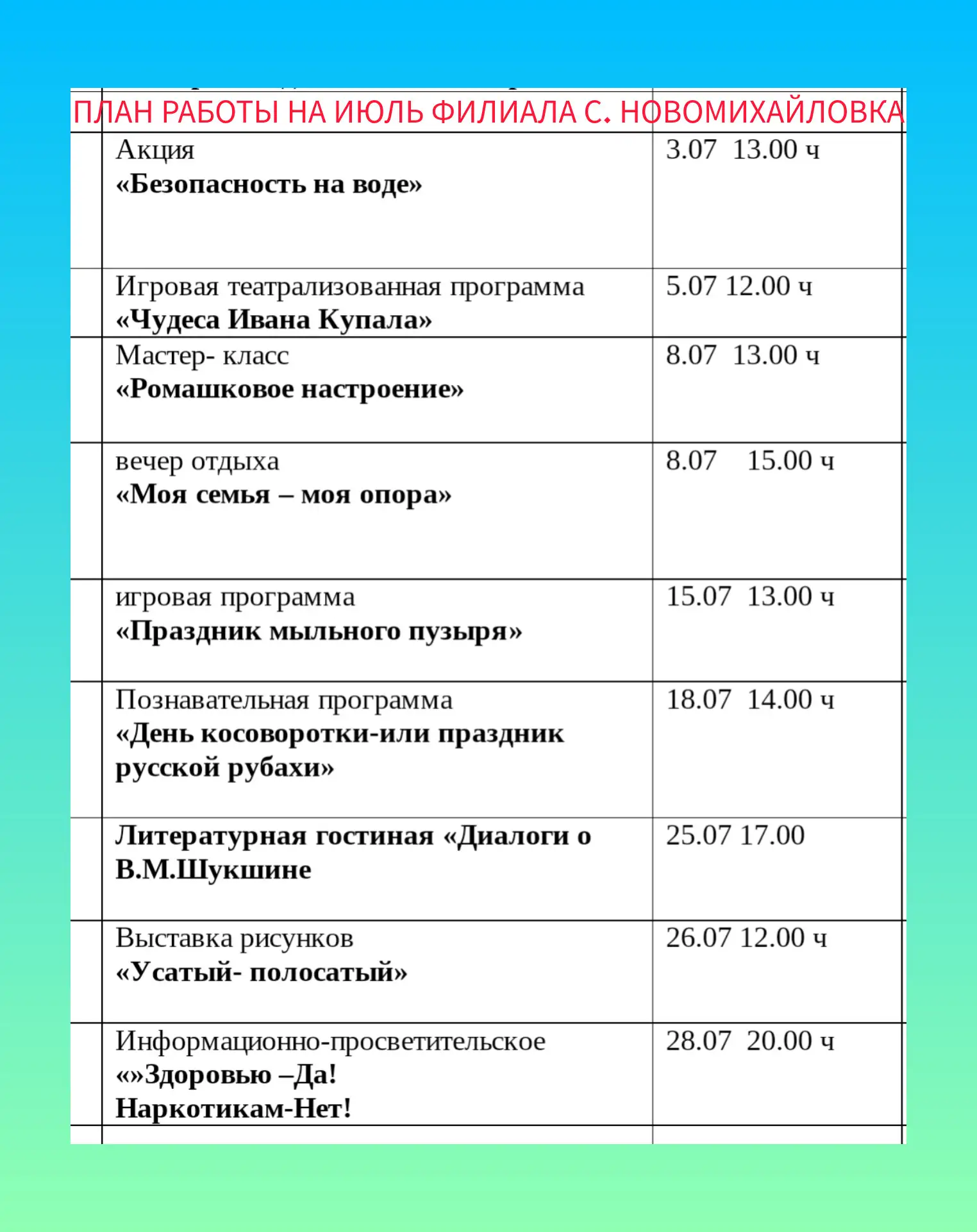 Медиа публикации