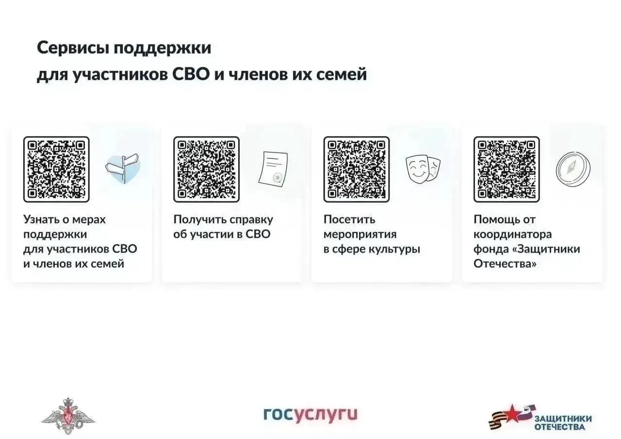 Единый информационный ресурс для поддержки участников СВО и их семей