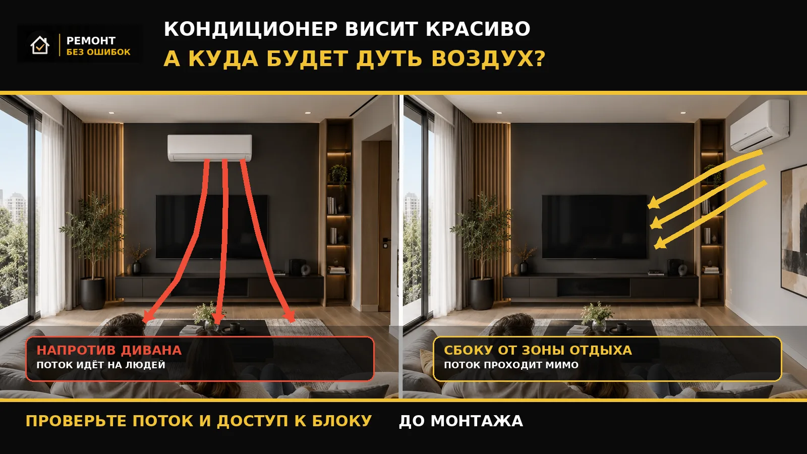 Кондиционер на плане: проведите стрелку воздуха.