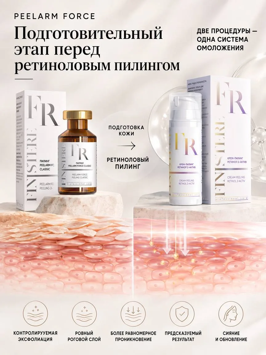 PeelArm FORCE Classic как этап подготовки к ретиноловому пилингу