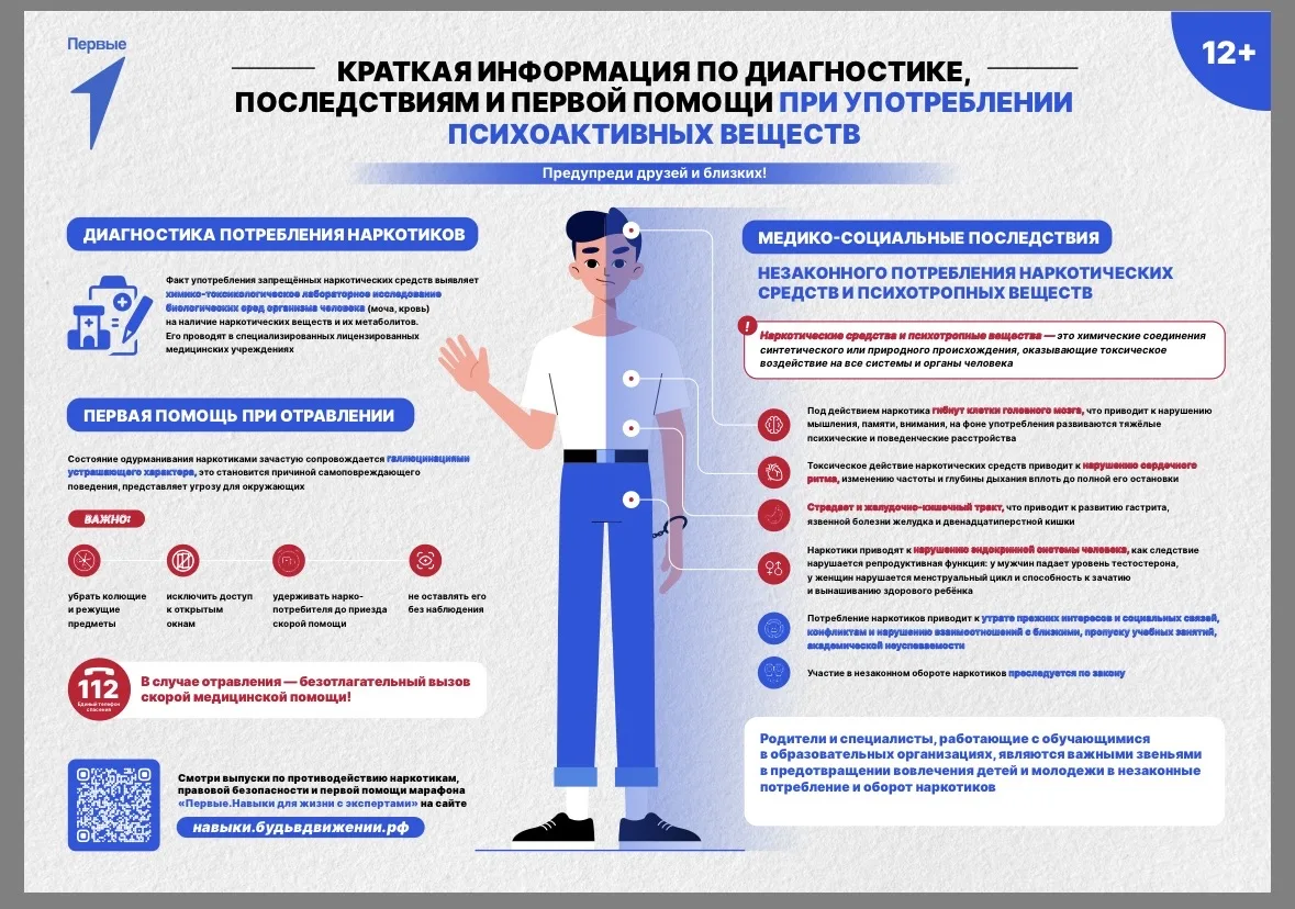 🙌Навыки для жизни. Первые в безопасности.