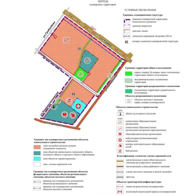 🏗 В Новосибирске снесут частный сектор между Грибоедова и Кирова — до марта 2039