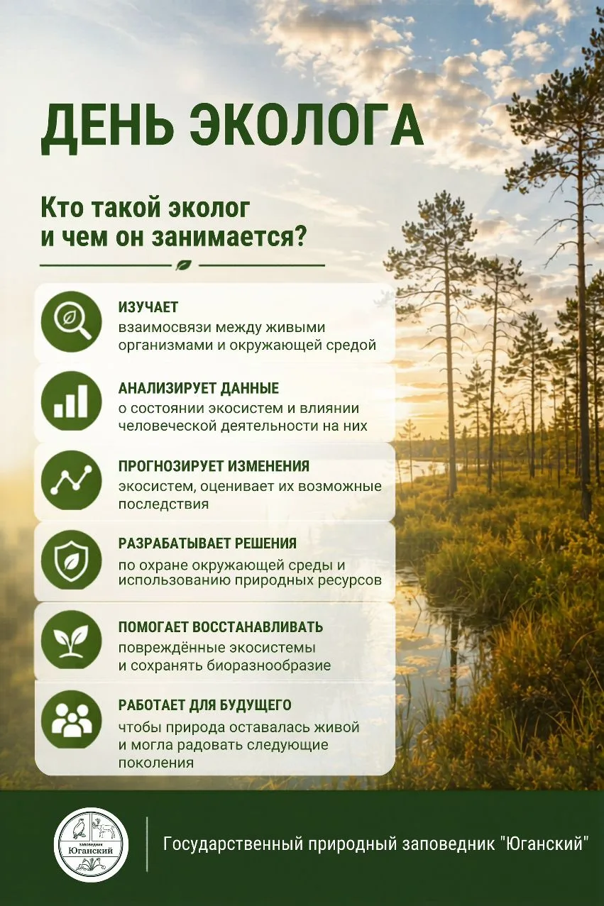 🌿 С Днём эколога!