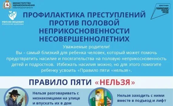 Половая неприкосновенность — это право каждого человека на уважение к своему телу, личн...