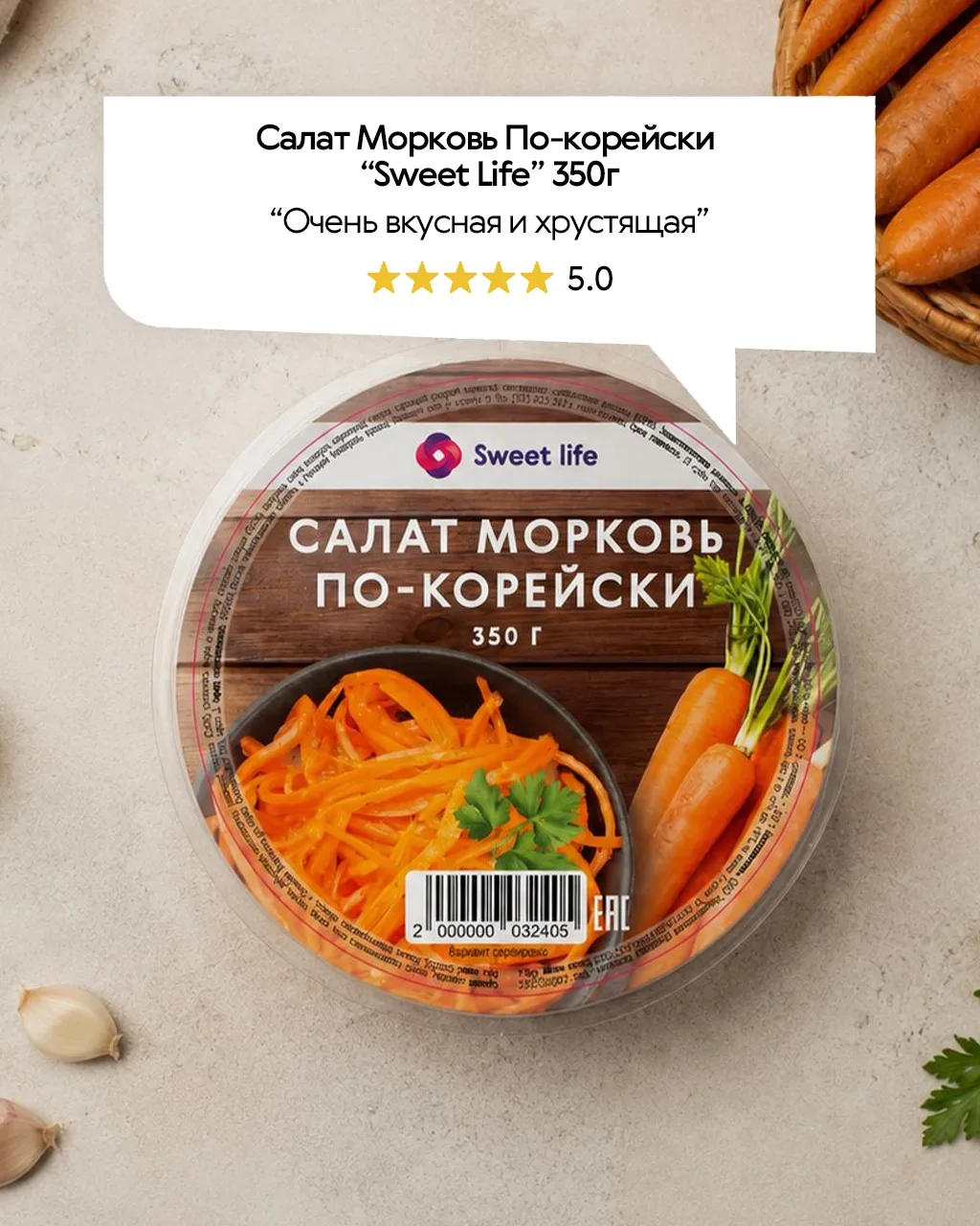 Лидеры недели🤩