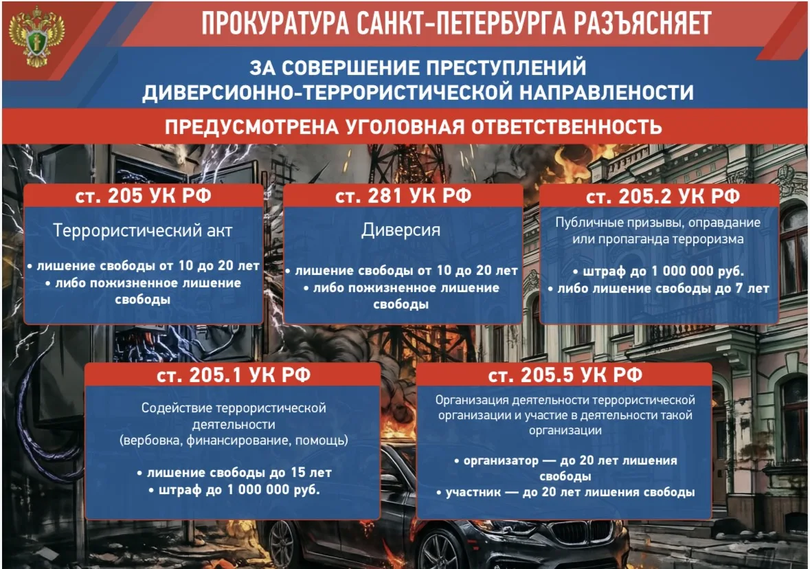 ❗️Прокуратура разъясняет!❗️